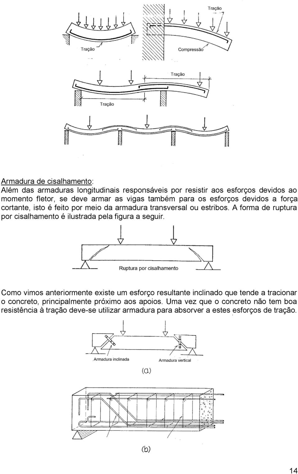 A forma de ruptura por cisalhamento é ilustrada pela figura a seguir.