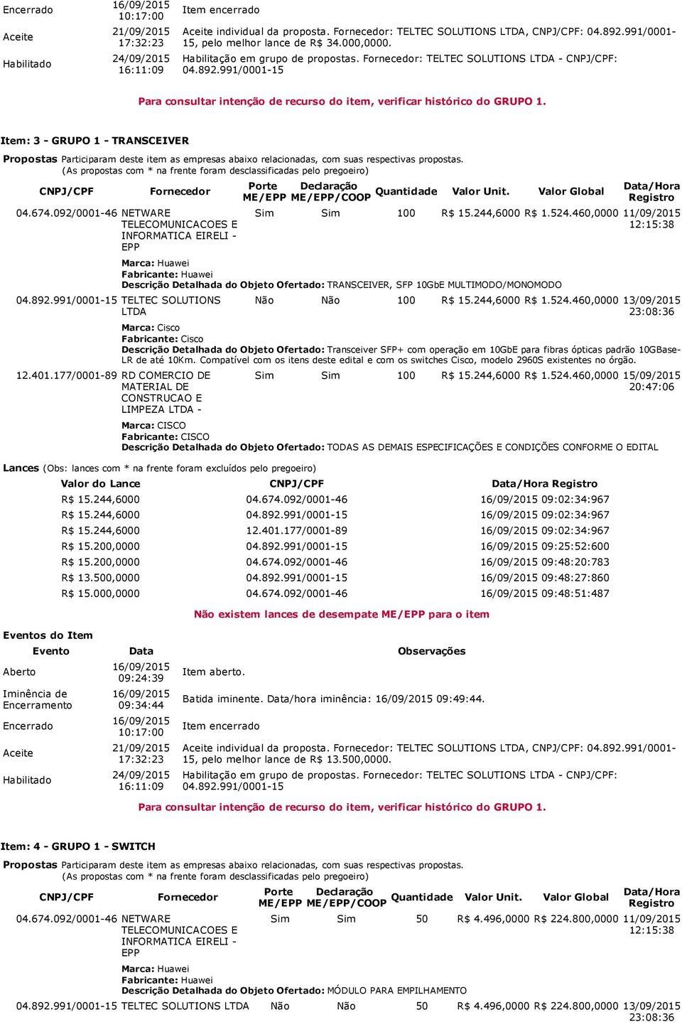 460,0000 11/09/2015 Marca: Huawei Fabricante: Huawei Descrição Detalhada do Objeto Ofertado: TRANSCEIVER, SFP 10GbE MULTIMODO/MONOMODO Não Não 100 R$ 15.244,6000 R$ 1.524.