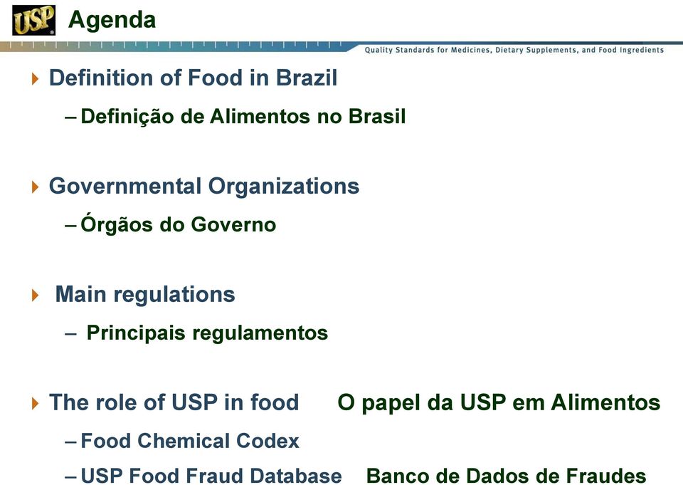 Principais regulamentos The role of USP in food O papel da USP em