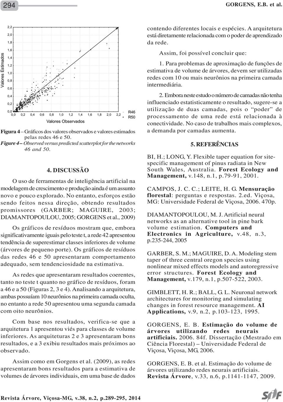 Figure 4 Observed versus predicted scatterplot for the networks 46 and 50. 4. DISCUSSÃO R46 R50 O uso de ferramentas de inteligência artificial na modelagem de crescimento e produção ainda é um assunto novo e pouco explorado.