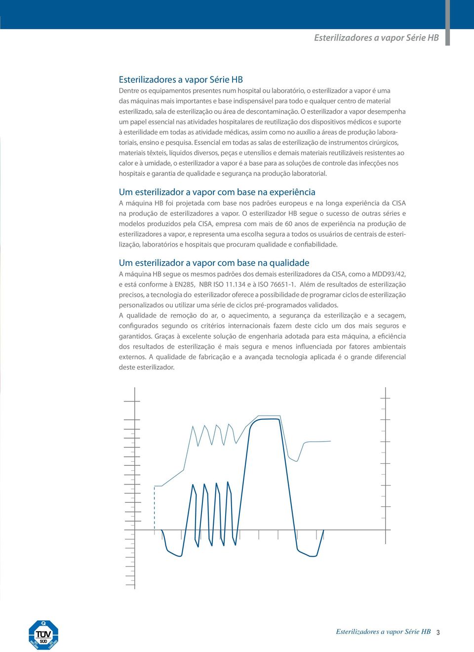 O esterilizador a vapor desempenha um papel essencial nas atividades hospitalares de reutilização dos dispositivos médicos e suporte à esterilidade em todas as atividade médicas, assim como no