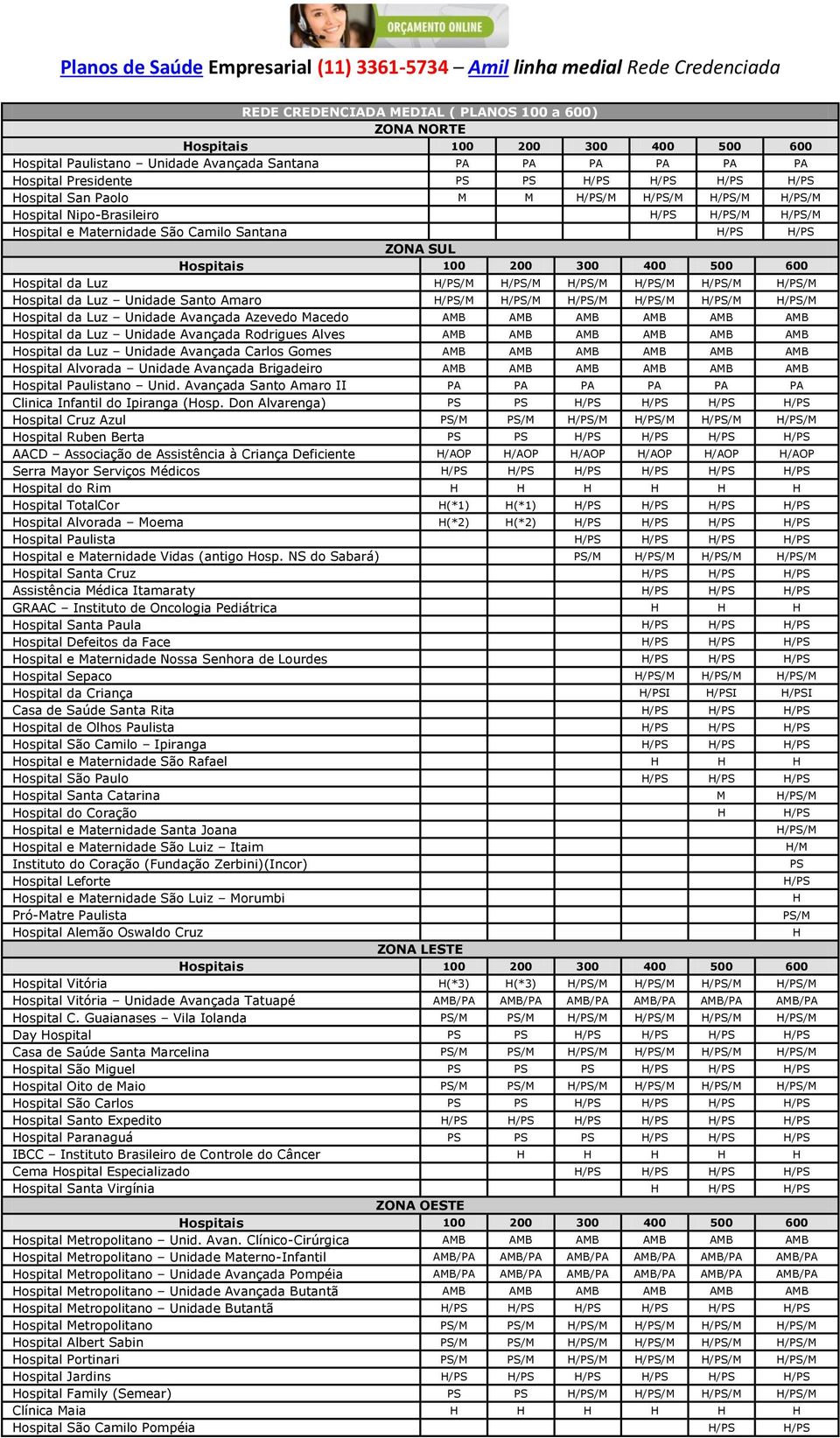 Luz Unidade Santo Amaro M M M M M M ospital da Luz Unidade Avançada Azevedo Macedo AMB AMB AMB AMB AMB AMB ospital da Luz Unidade Avançada Rodrigues Alves AMB AMB AMB AMB AMB AMB ospital da Luz