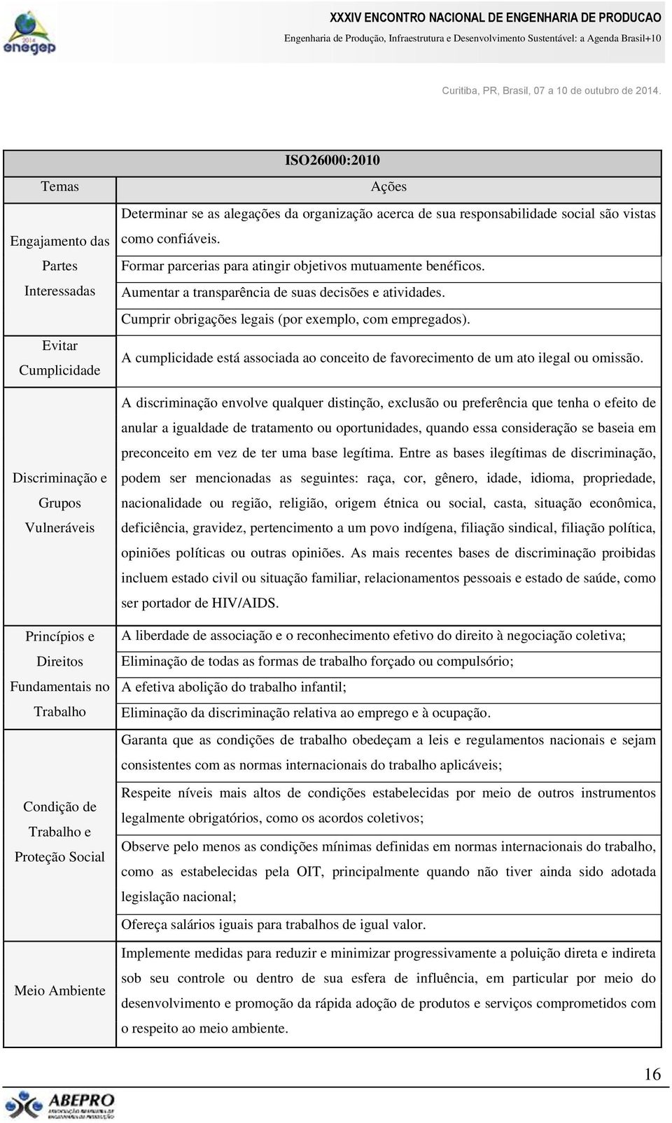 Aumentar a transparência de suas decisões e atividades. Cumprir obrigações legais (por exemplo, com empregados). A cumplicidade está associada ao conceito de favorecimento de um ato ilegal ou omissão.