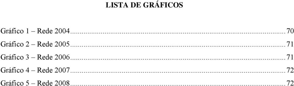 .. 71 Gráfico 3 Rede 2006.