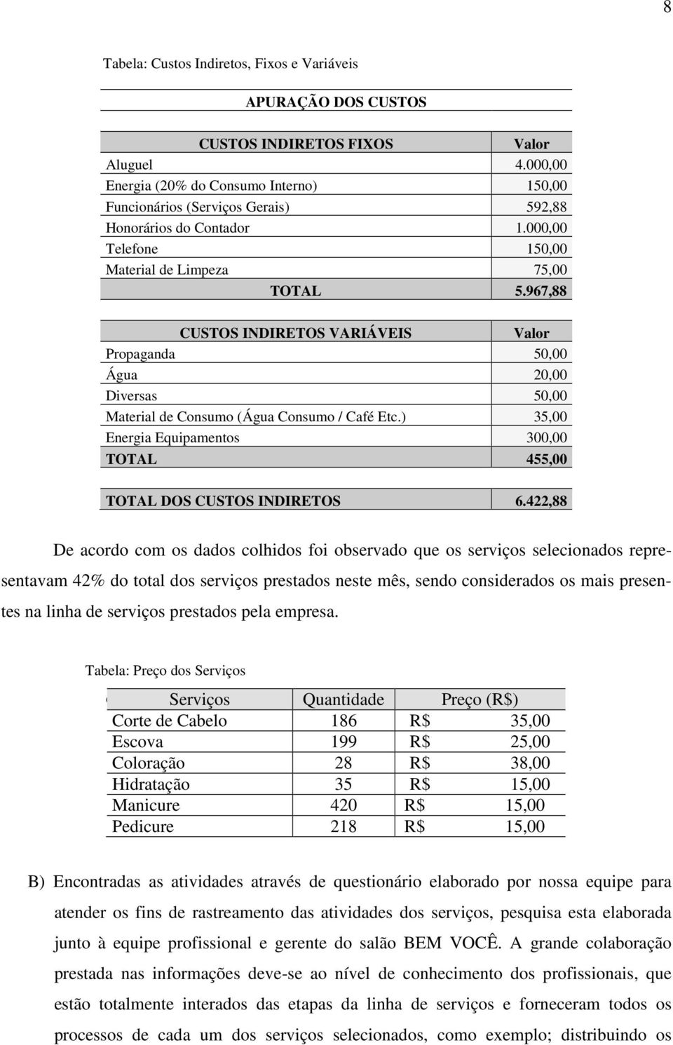 967,88 CUSTOS INDIRETOS VARIÁVEIS Valor Propaganda 50,00 Água 20,00 Diversas 50,00 Material de Consumo (Água Consumo / Café Etc.