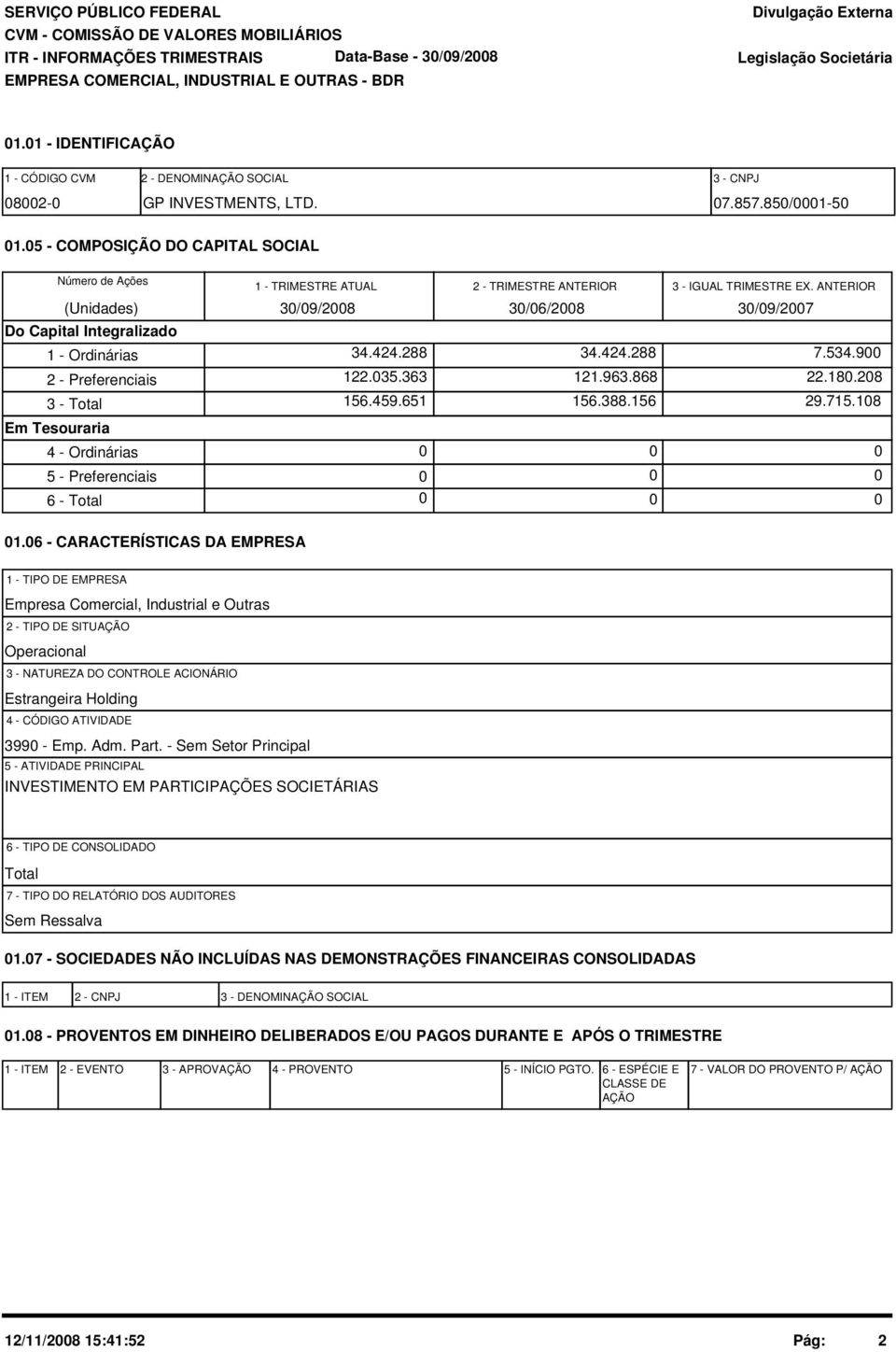 5 - COMPOSIÇÃO DO CAPITAL SOCIAL Número de Ações (Unidades) Do Capital Integralizado 1 - Ordinárias 2 - Preferenciais 3 - Total Em Tesouraria 4 - Ordinárias 5 - Preferenciais 6 - Total 1 - TRIMESTRE