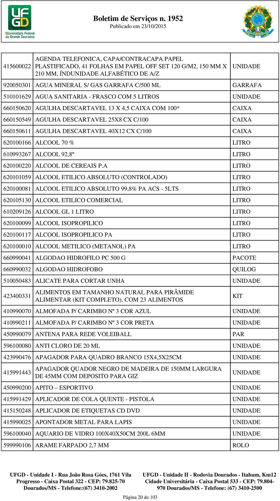 CAIXA 620100166 ALCOOL 70 % LITRO 610993267 ALCOOL 92,8º LITRO 620100220 ALCOOL DE CEREAIS P.