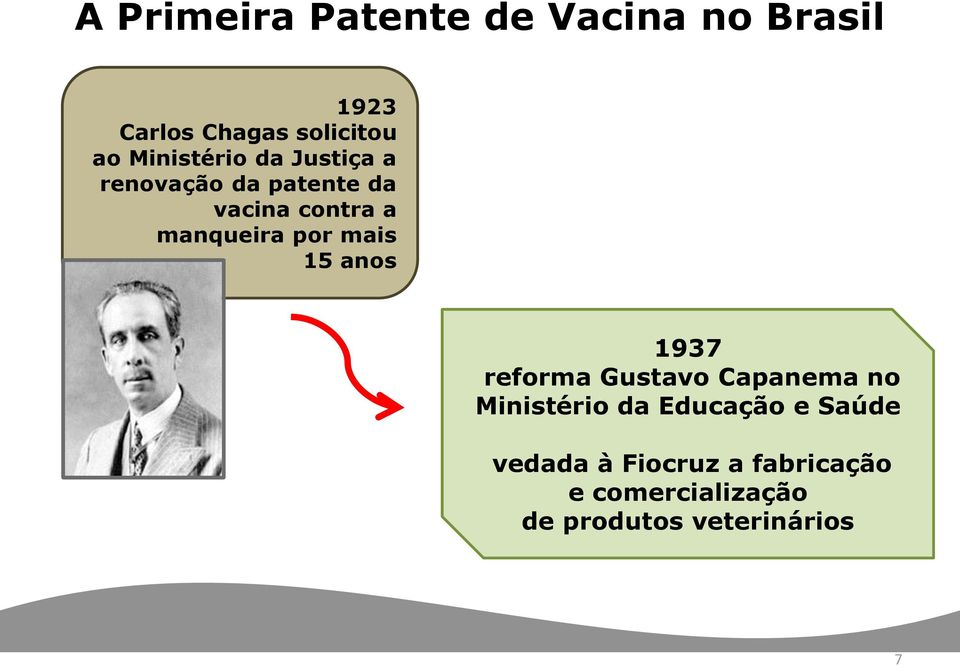 por mais 15 anos 1937 reforma Gustavo Capanema no Ministério da Educação e