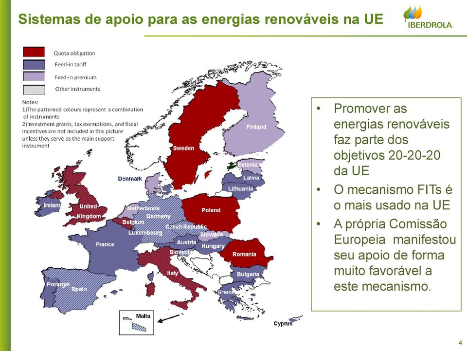 mecanismo FITs é o mais usado na UE A própria Comissão Europeia