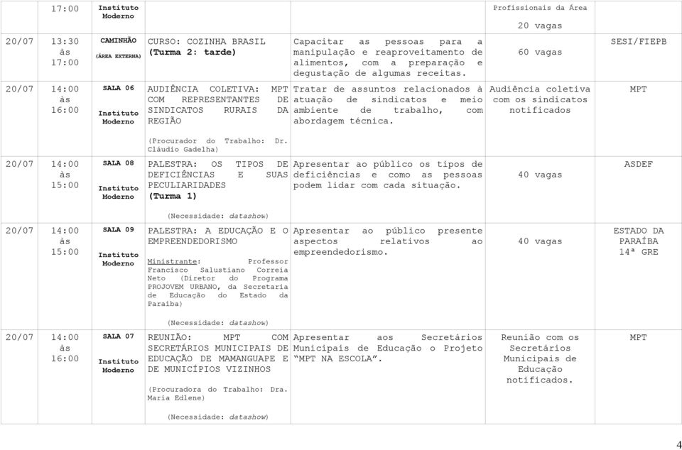 trabalho, com abordagem técnica. Audiência coletiva com os sindicatos notificados MPT (Procurador do Trabalho: Dr.