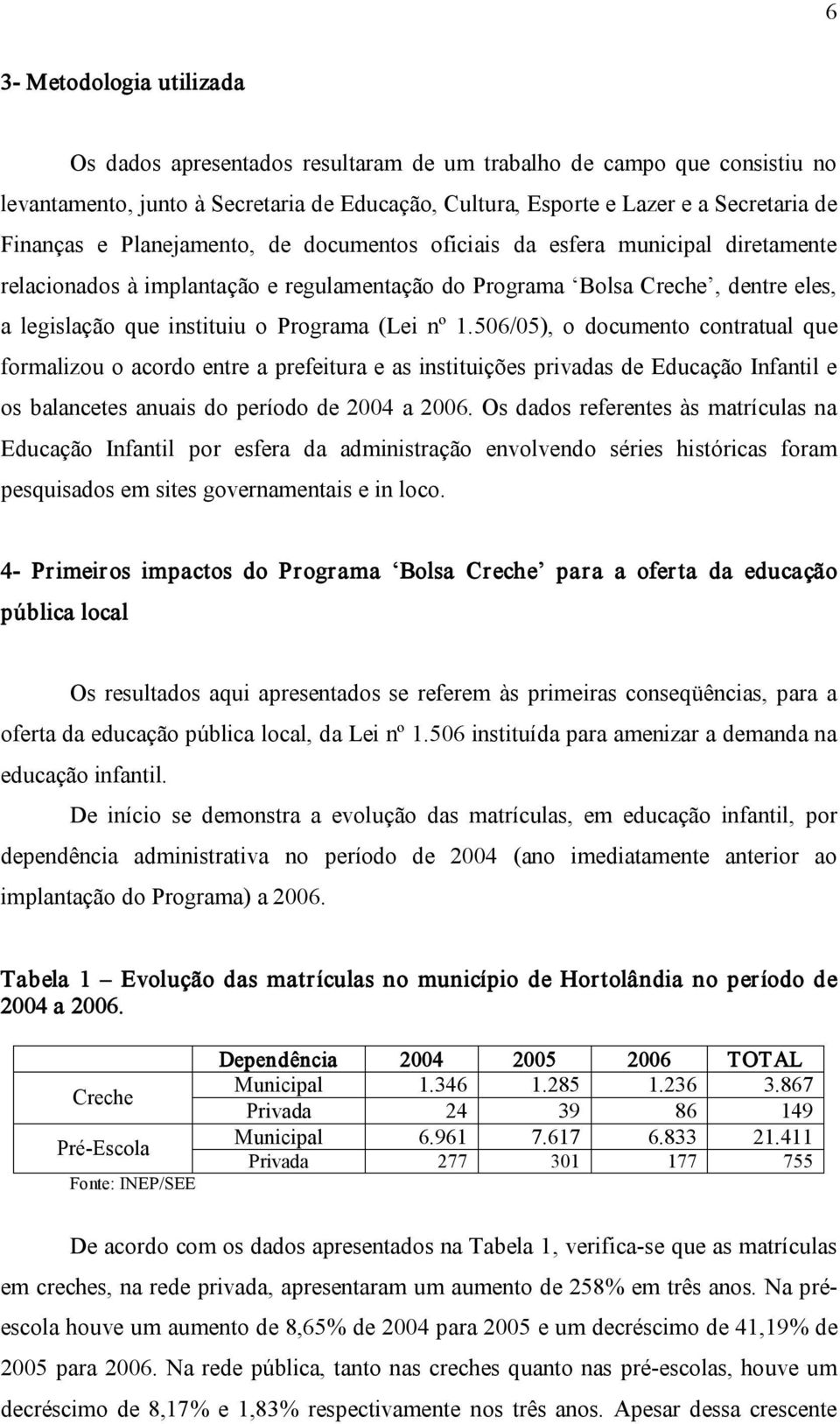 506/05), o documento contratual que formalizou o acordo entre a prefeitura e as instituições privadas de Educação Infantil e os balancetes anuais do período de 2004 a 2006.