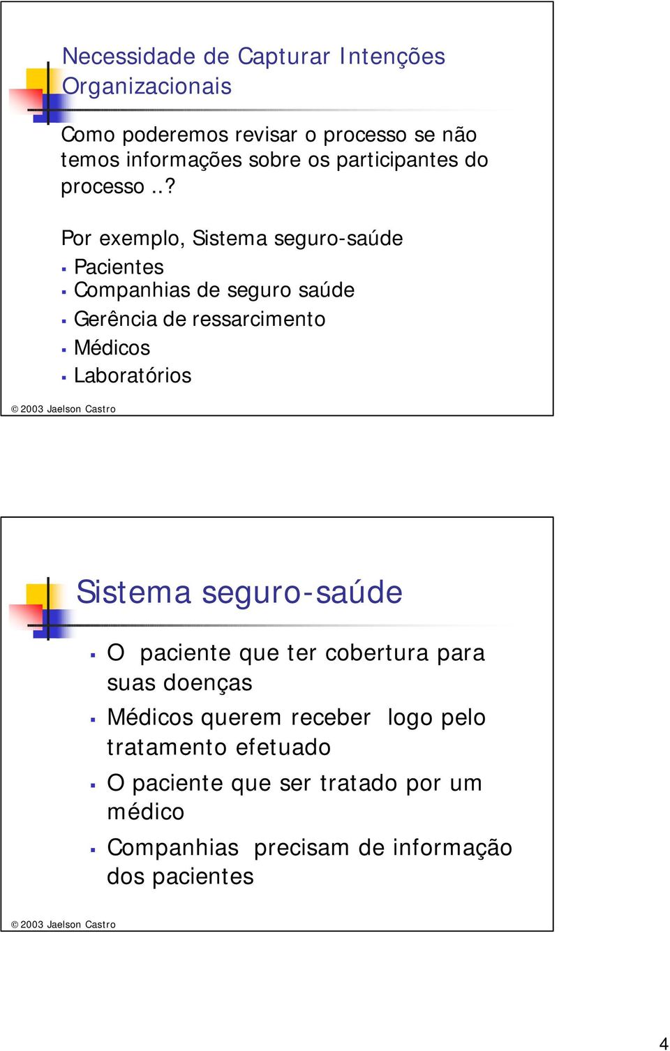 .? Por exemplo, Sistema seguro-saúde Pacientes Companhias de seguro saúde Gerência de ressarcimento Médicos