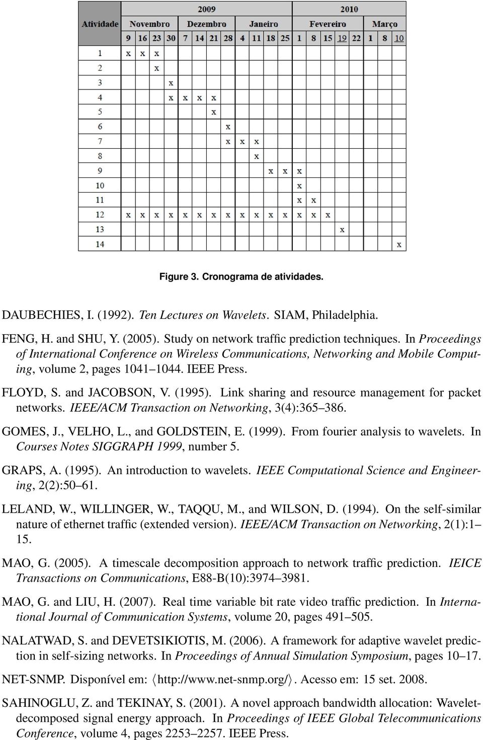 Link sharing and resource management for packet networks. IEEE/ACM Transaction on Networking, 3(4):365 386. GOMES, J., VELHO, L., and GOLDSTEIN, E. (1999). From fourier analysis to wavelets.