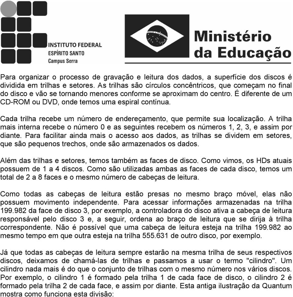 Cada trilha recebe um número de endereçamento, que permite sua localização. A trilha mais interna recebe o número 0 e as seguintes recebem os números 1, 2, 3, e assim por diante.