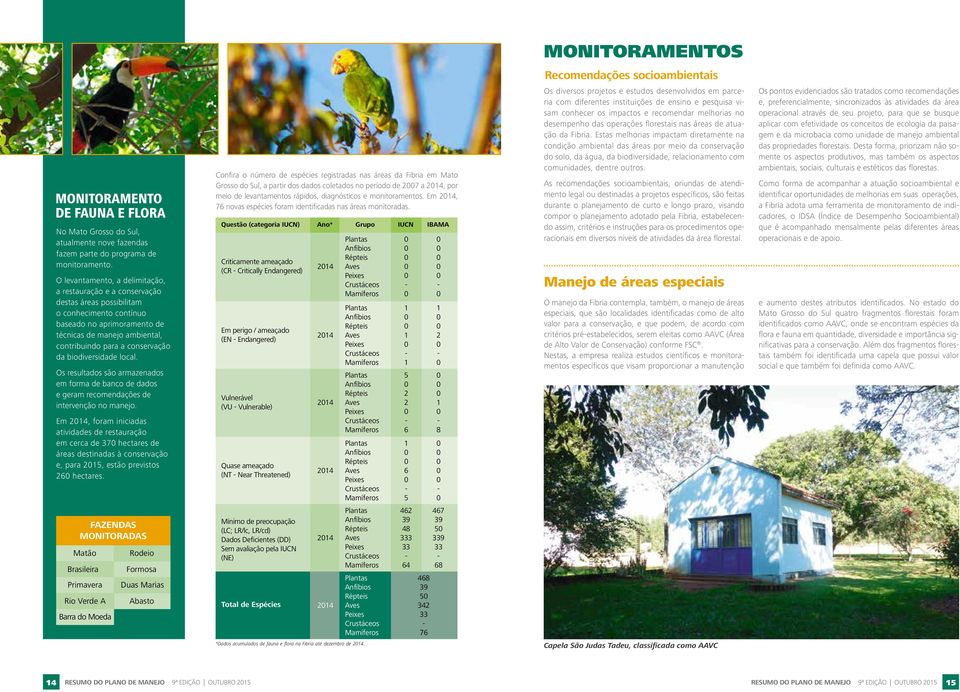 conservação da biodiversidade local. Os resultados são armazenados em forma de banco de dados e geram recomendações de intervenção no manejo.