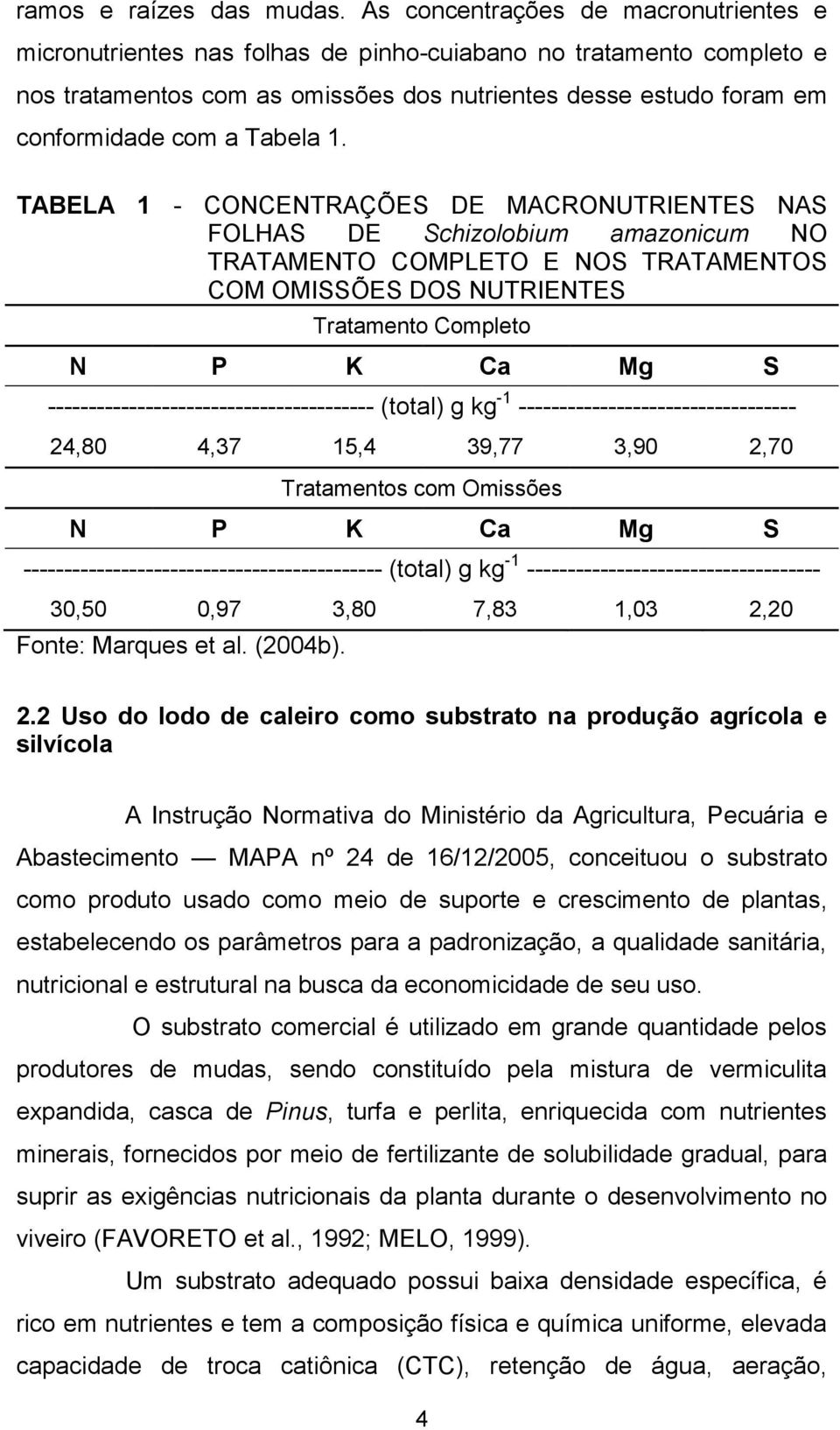 Tabela 1.