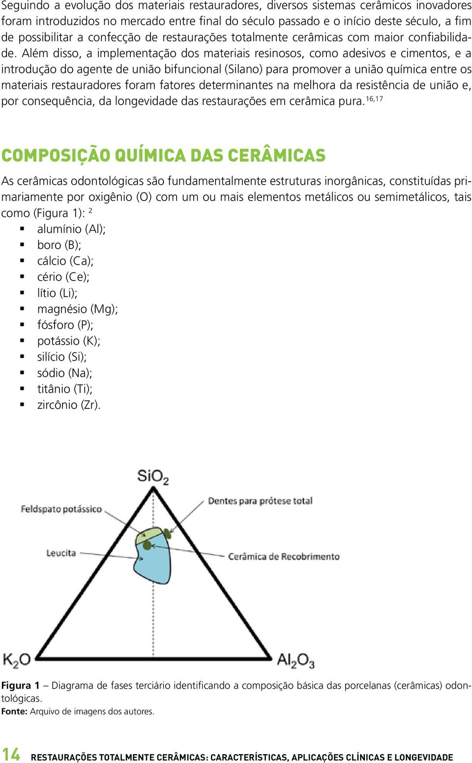 Além disso, a implementação dos materiais resinosos, como adesivos e cimentos, e a introdução do agente de união bifuncional (Silano) para promover a união química entre os materiais restauradores