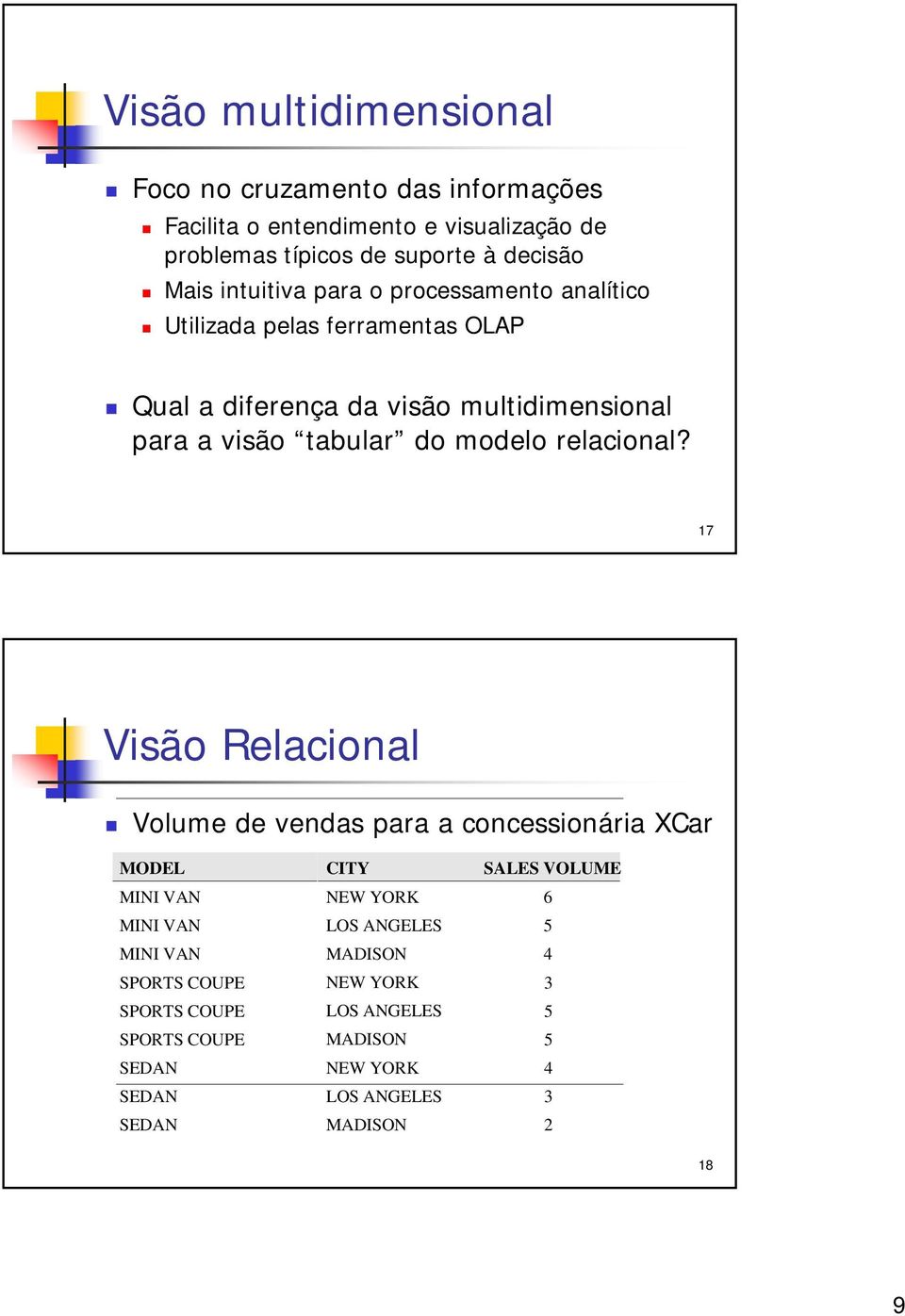 modelo relacional?