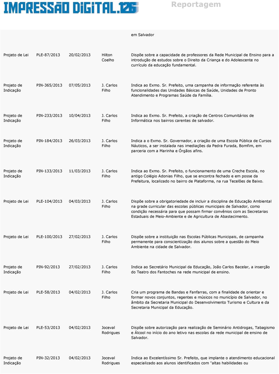 Prefeito, uma campanha de informação referente às funcionalidades das Unidades Básicas de Saúde, Unidades de Pronto Atendimento e Programas Saúde da Família. PIN-233/2013 10/04/2013 J.