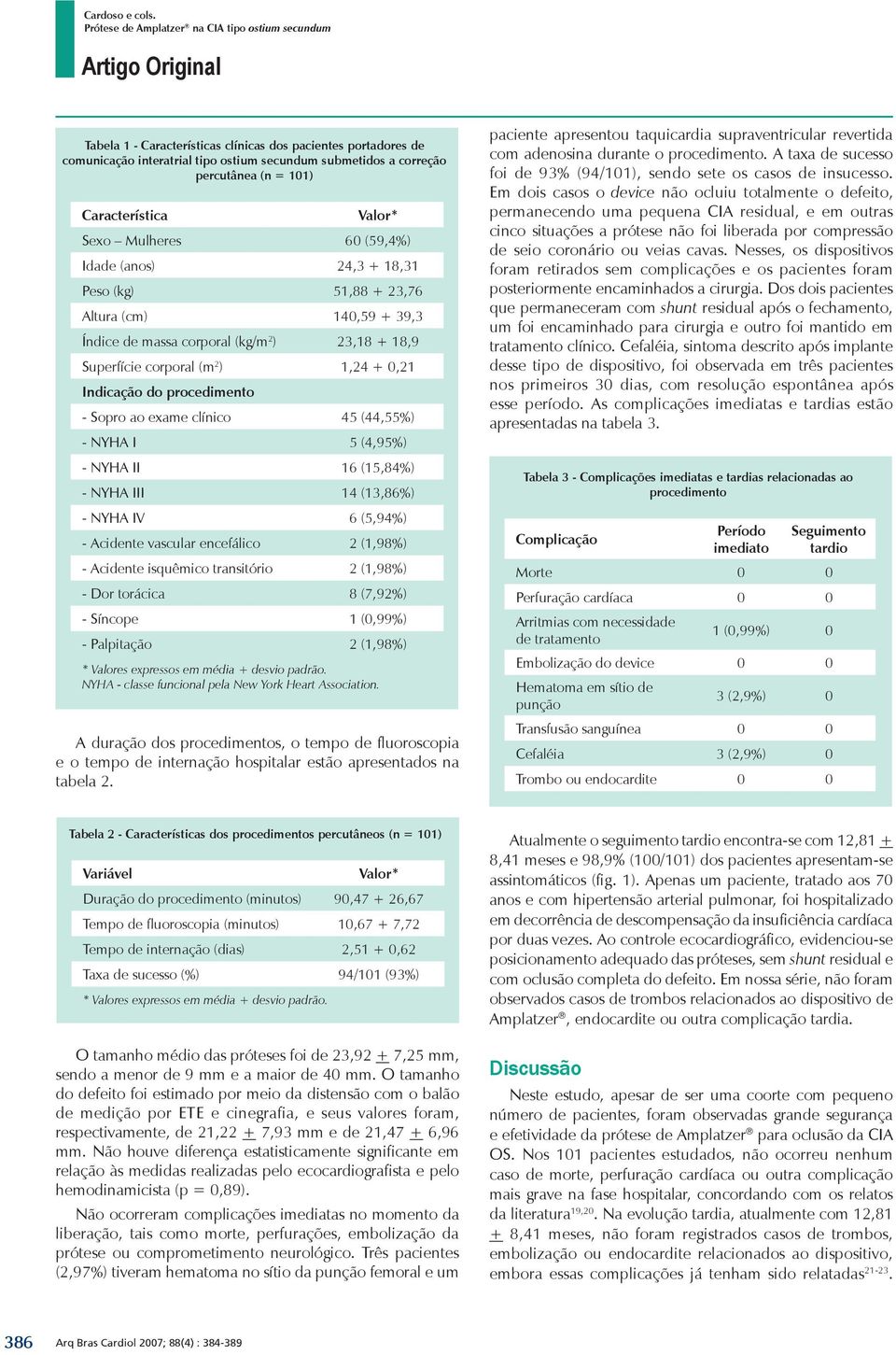 exame clínico 45 (44,55%) - NYHA I 5 (4,95%) - NYHA II 16 (15,84%) - NYHA III 14 (13,86%) - NYHA IV 6 (5,94%) - Acidente vascular encefálico 2 (1,98%) - Acidente isquêmico transitório 2 (1,98%) - Dor