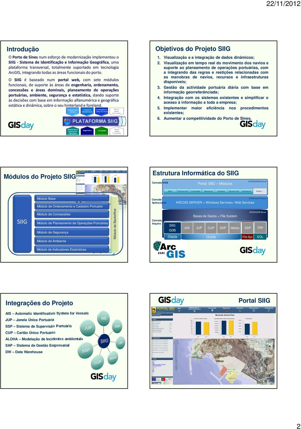 infraestruturas disponíveis; 3. Gestão da actividade portuária diária com base em informação georreferênciada; 4.