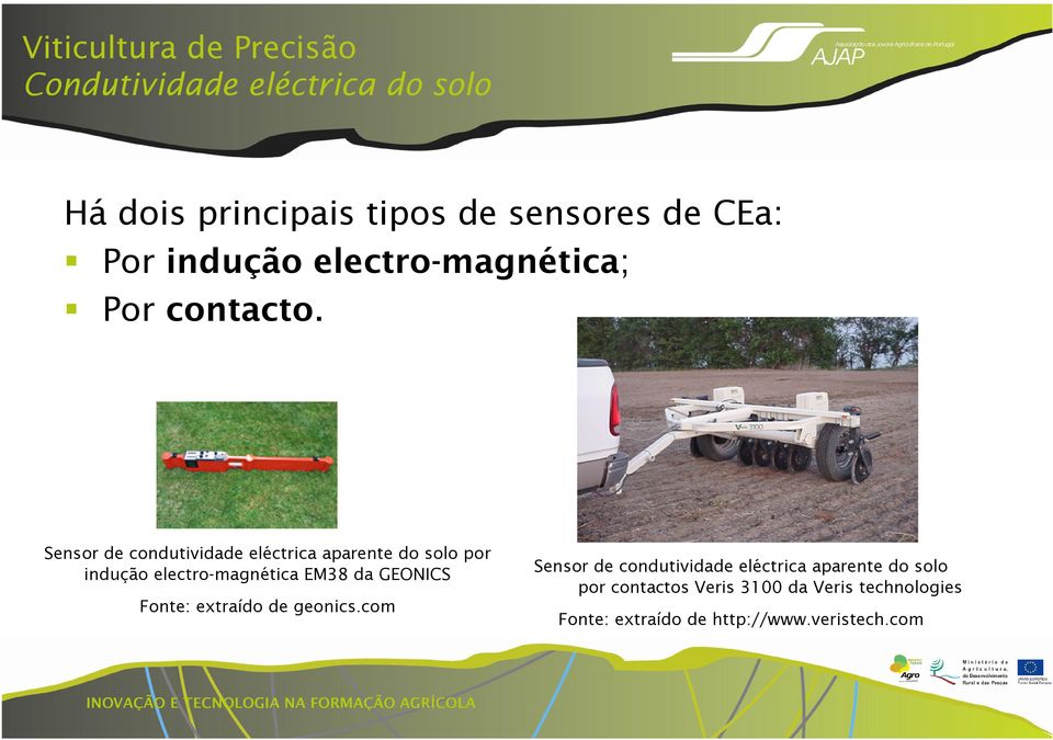 Sensor de condutividade eléctrica aparente do solo por indução electro-magnética EM38 da GEONICS