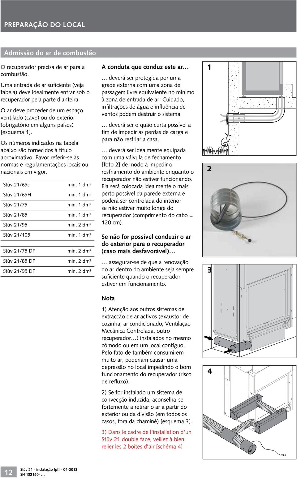 Favor referir-se às normas e regulamentações locais ou nacionais em vigor. Stûv /65c Stûv /65H Stûv /5 Stûv /85 Stûv /95 min. dm² min.