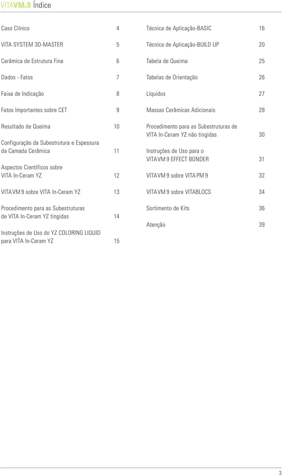 COLORING LIQUID para VITA In-Ceram YZ 5 Técnica de Aplicação-BASIC 6 Técnica de Aplicação-BUILD UP 20 Tabela de Queima 25 Tabelas de Orientação 26 Líquidos 27 Massas Cerâmicas Adicionais 28