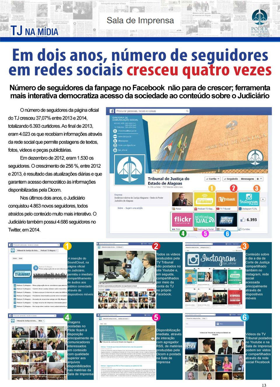 023 os que recebiam informações através da rede social que permite postagens de textos, fotos, vídeos e peças publicitárias. Em dezembro de 2012, eram 1.530 os seguidores.