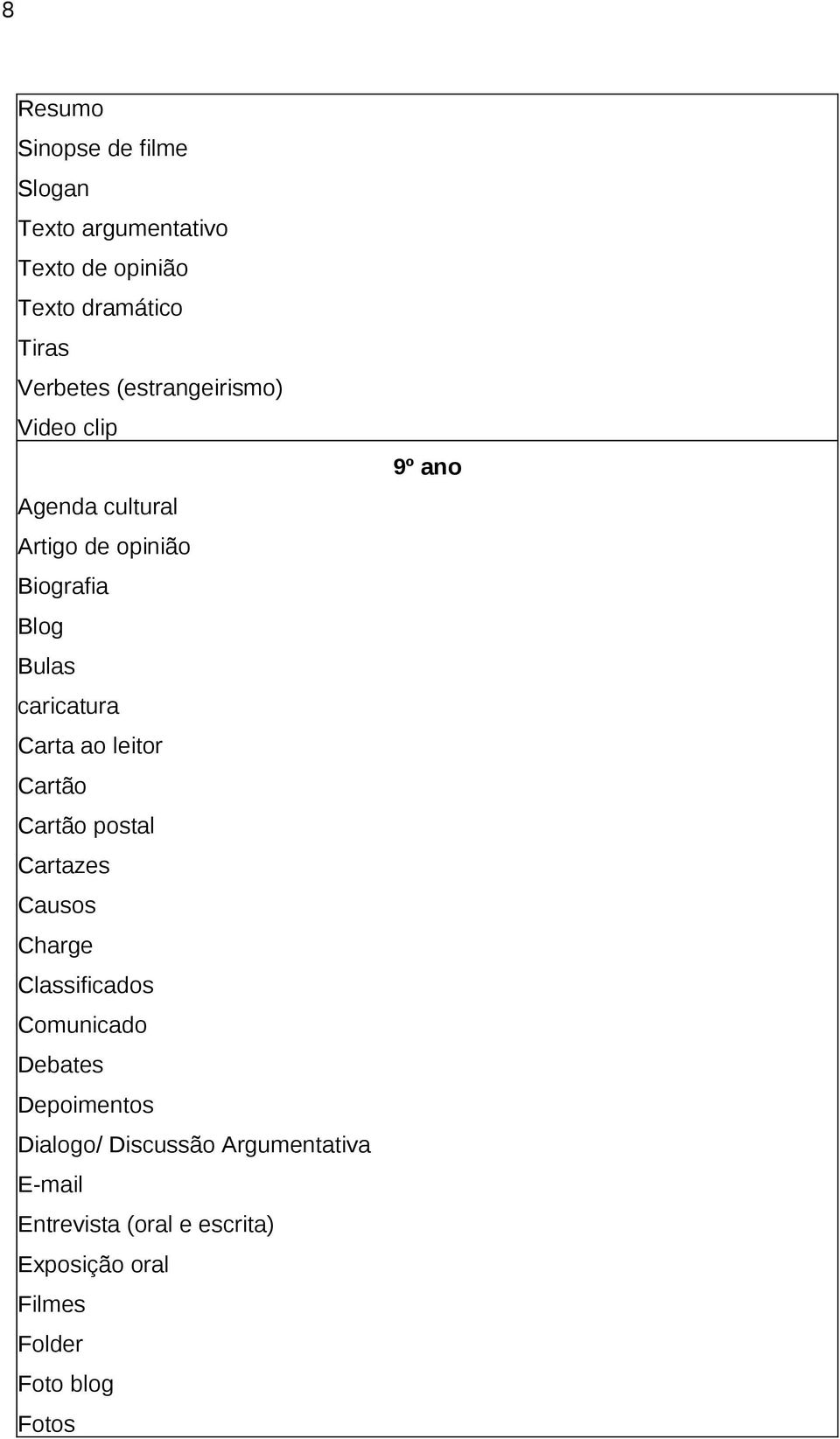 leitor Cartão Cartão postal Cartazes Causos Charge Classificados Comunicado Debates Depoimentos Dialogo/