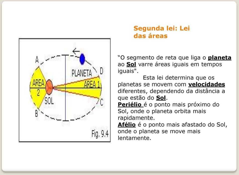 Esta lei determina que os planetas se movem com velocidades diferentes, dependendo da distância