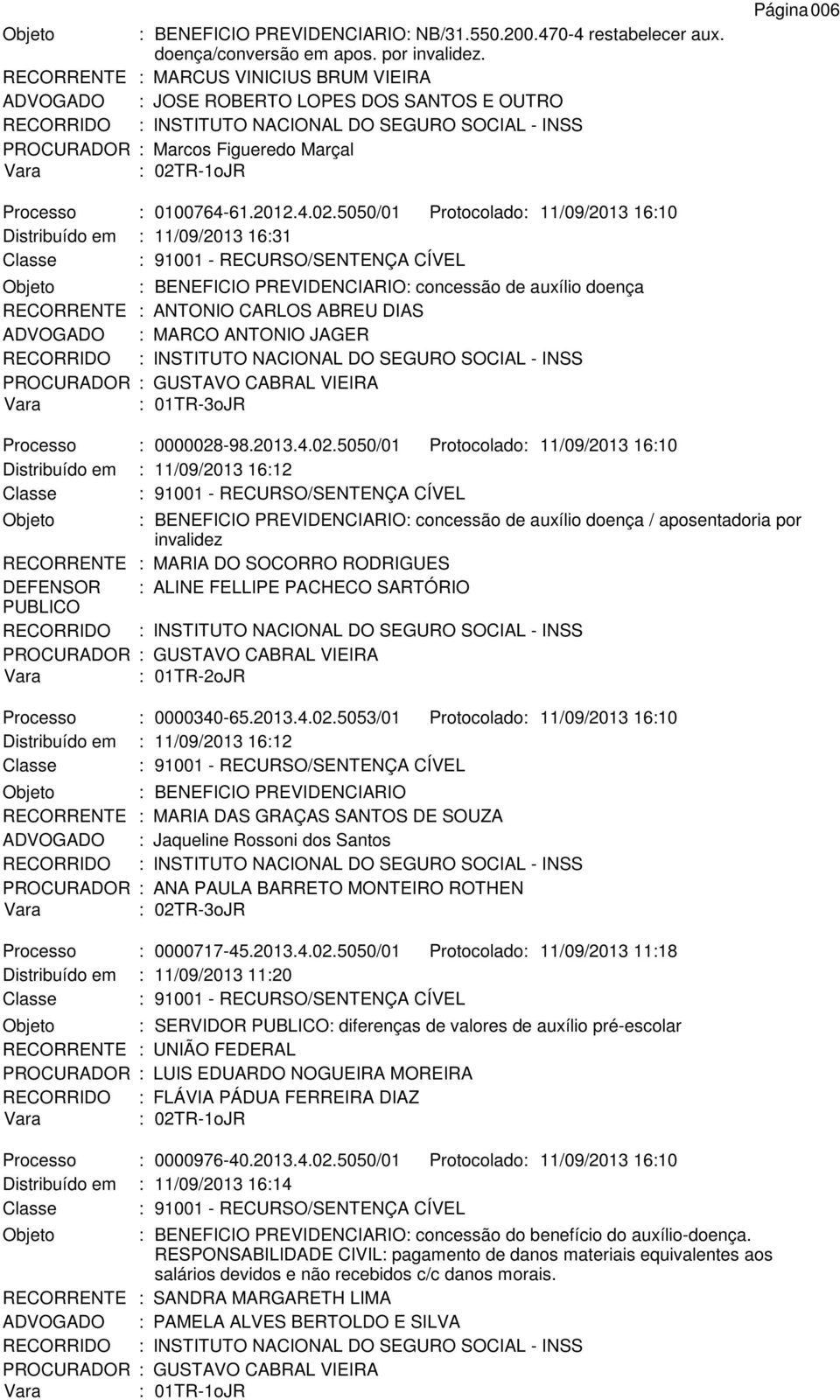 5050/01 Protocolado: 11/09/2013 16:10 Distribuído em : 11/09/2013 16:31 : concessão de auxílio doença RECORRENTE : ANTONIO CARLOS ABREU DIAS ADVOGADO : MARCO ANTONIO JAGER Processo : 0000028-98.2013.4.