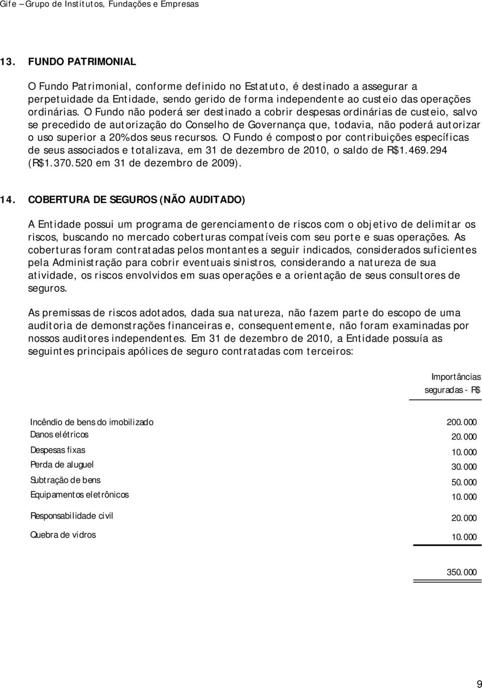 O Fundo não poderá ser destinado a cobrir despesas ordinárias de custeio, salvo se precedido de autorização do Conselho de Governança que, todavia, não poderá autorizar o uso superior a 20% dos seus