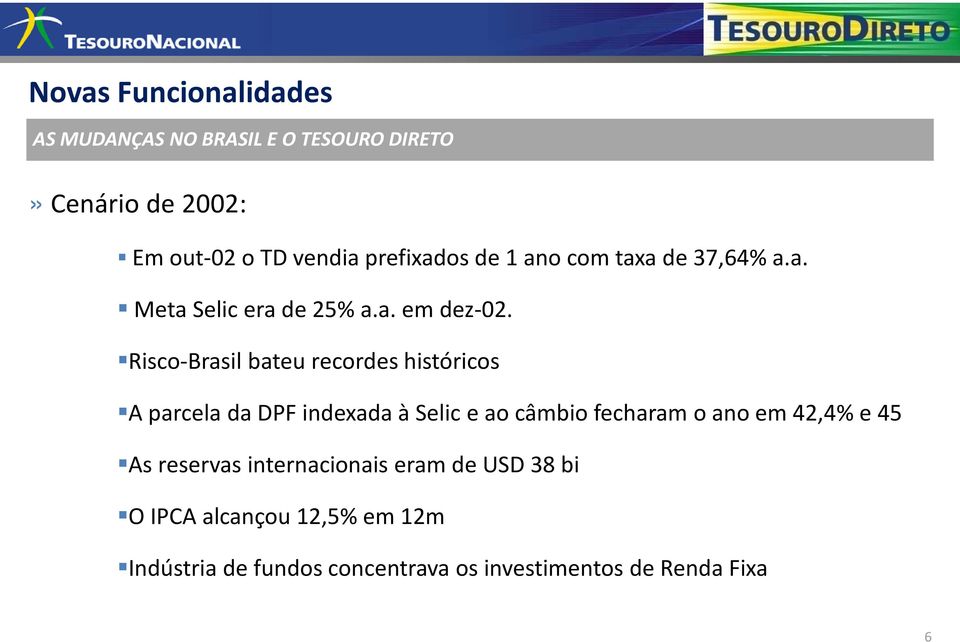 Risco-Brasil bateu recordes históricos AparceladaDPFindexadaàSeliceaocâmbiofecharamoanoem42,4%e45