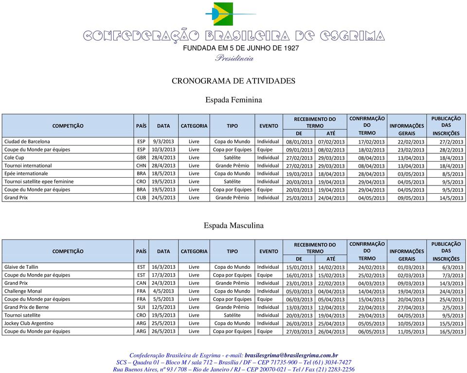 08/04/2013 13/04/2013 18/4/2013 Epée internationale BRA 18/5/2013 Livre Copa do Mundo Individual 19/03/2013 18/04/2013 28/04/2013 03/05/2013 8/5/2013 Tournoi satellite epee feminine CRO 19/5/2013