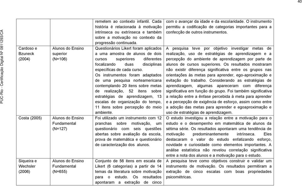 Questionários Likert foram aplicados a uma amostra de alunos de dois cursos superiores diferentes focalizando duas disciplinas específicas de cada curso.