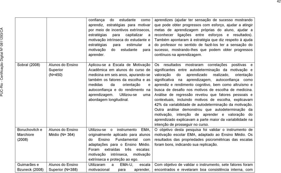 aprendizes (ajudar ter sensação de sucesso mostrando que pode obter progressos com esforço, ajudar a atingir metas de aprendizagem próprias do aluno, ajudar a reconhecer ligações entre esforços e