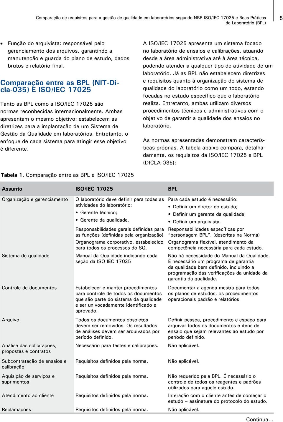 Comparação entre as BPL (NIT-Dicla-035) E ISO/IEC 17025 Tanto as BPL como a ISO/IEC 17025 são normas reconhecidas internacionalmente.