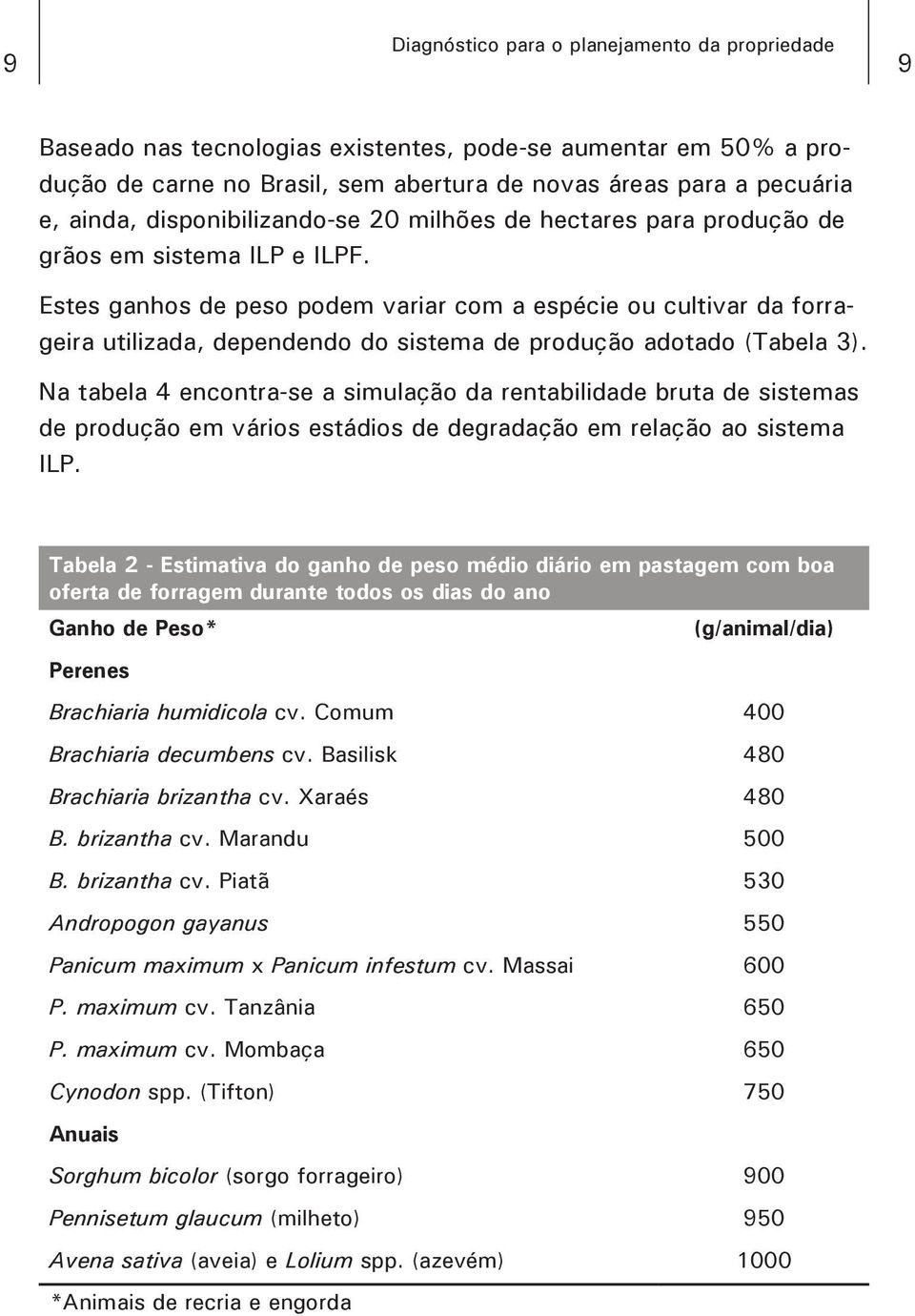 Na tabela 4 encontra-se a simulação da rentabilidade bruta de sistemas de produção em vários estádios de degradação em relação ao sistema ILP.