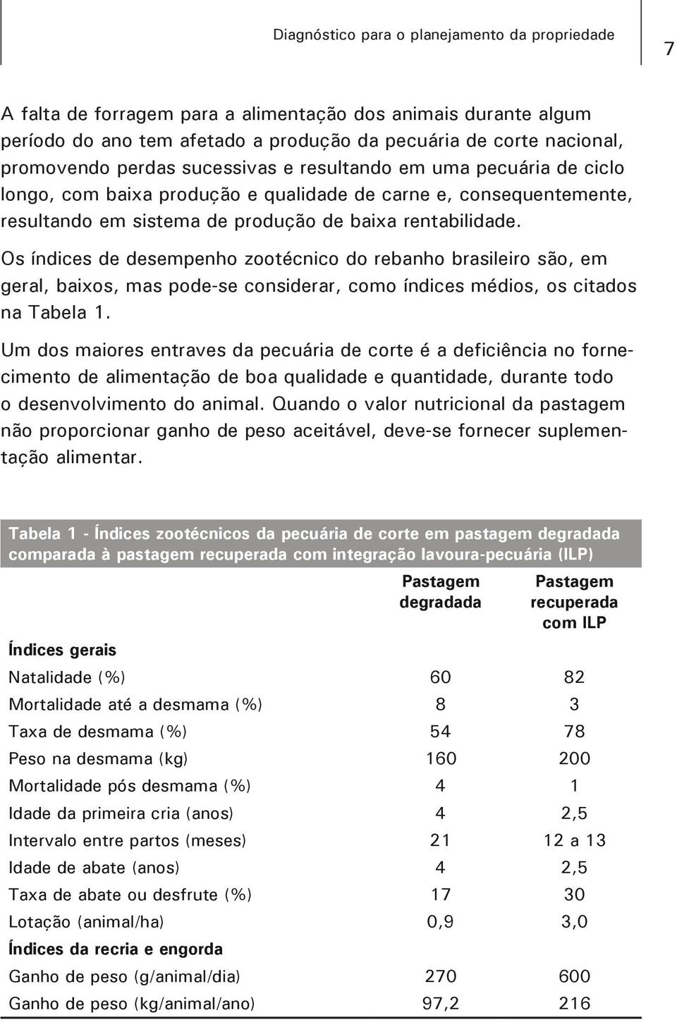 Os índices de desempenho zootécnico do rebanho brasileiro são, em geral, baixos, mas pode-se considerar, como índices médios, os citados na Tabela 1.