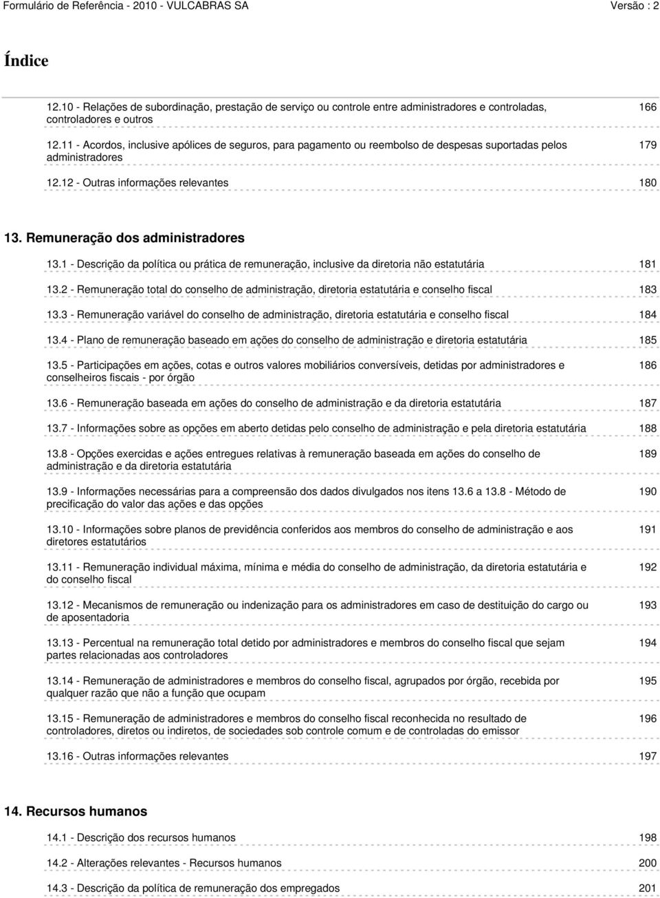 Remuneração dos administradores 13.1 - Descrição da política ou prática de remuneração, inclusive da diretoria não estatutária 181 13.