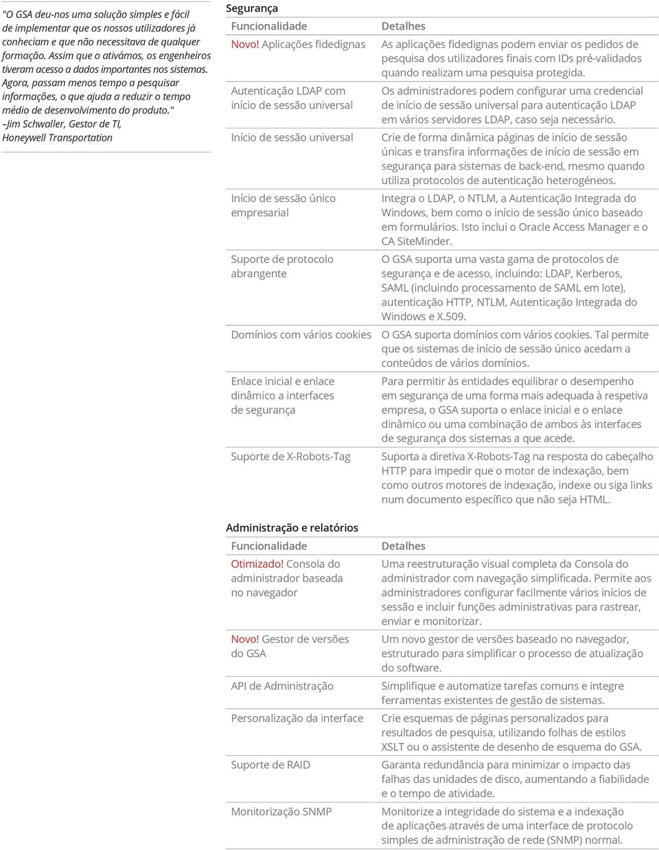 Agora, passam menos tempo a pesquisar informações, o que ajuda a reduzir o tempo médio de desenvolvimento do produto." Jim Schwaller, Gestor de TI, Honeywell Transportation Segurança Novo!