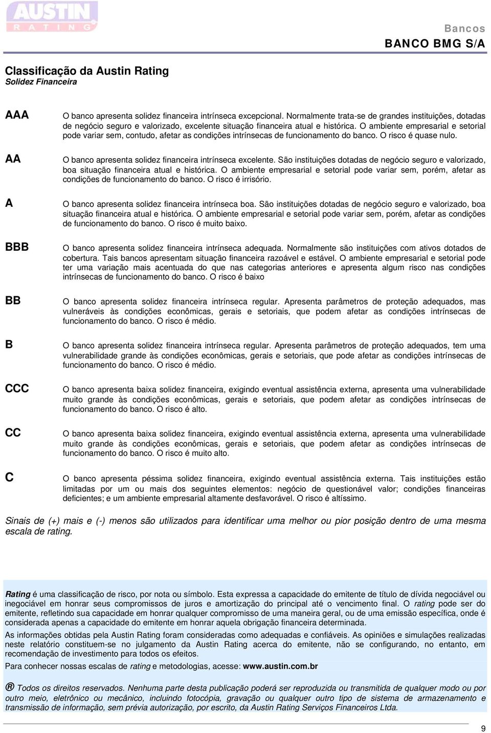 O ambiente empresarial e setorial pode variar sem, contudo, afetar as condições intrínsecas de funcionamento do banco. O risco é quase nulo. O banco apresenta solidez financeira intrínseca excelente.