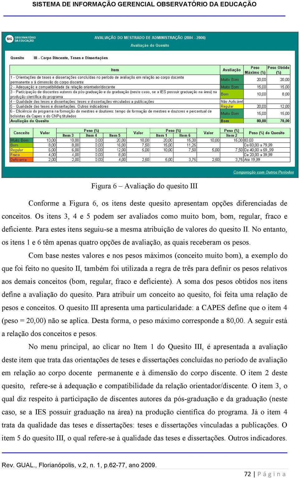 No entanto, os itens 1 e 6 têm apenas quatro opções de avaliação, as quais receberam os pesos.