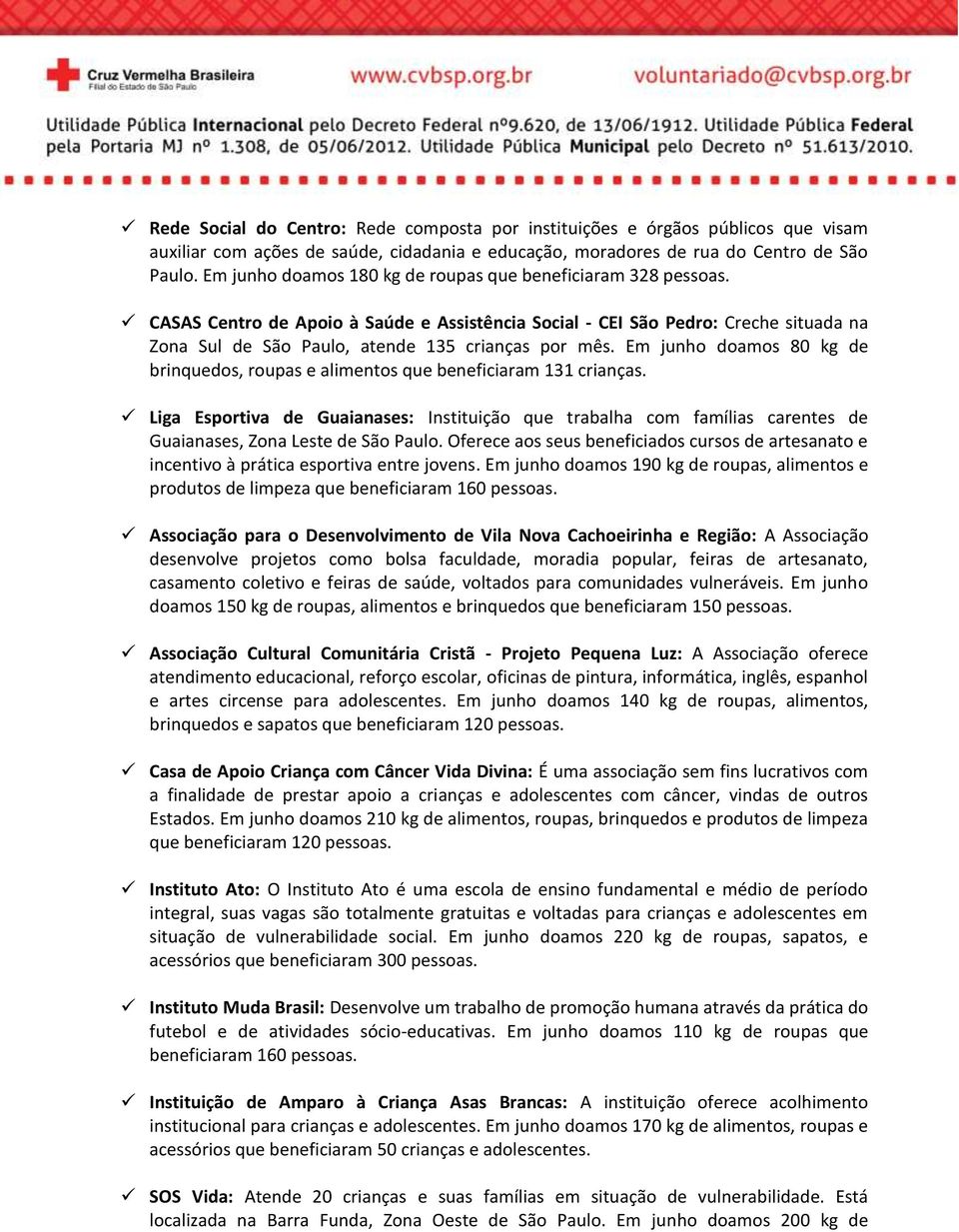 Em junho doamos 80 kg de brinquedos, roupas e alimentos que beneficiaram 131 crianças.