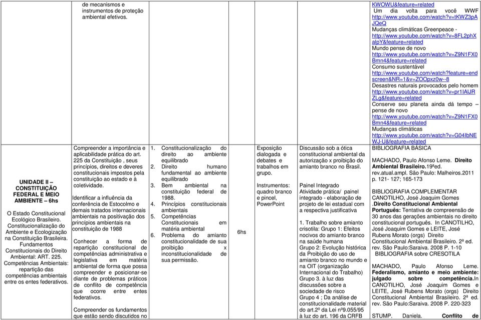 de mecanismos e instrumentos de proteção ambiental efetivos. Compreender a importância e aplicabilidade prática do art.