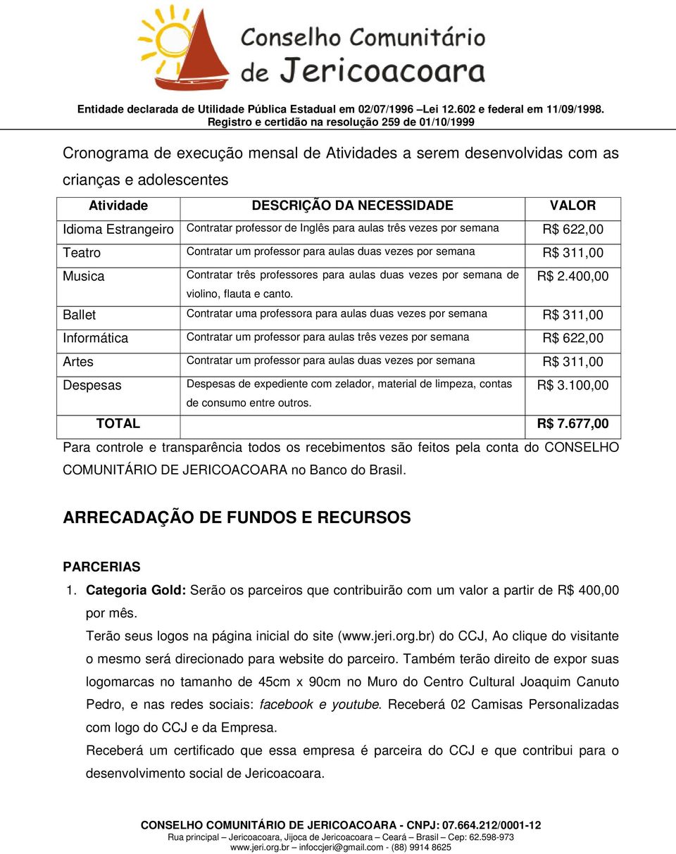 R$ 2.400,00 Ballet Contratar uma professora para aulas duas vezes por semana R$ 311,00 Informática Contratar um professor para aulas três vezes por semana R$ 622,00 Artes Contratar um professor para