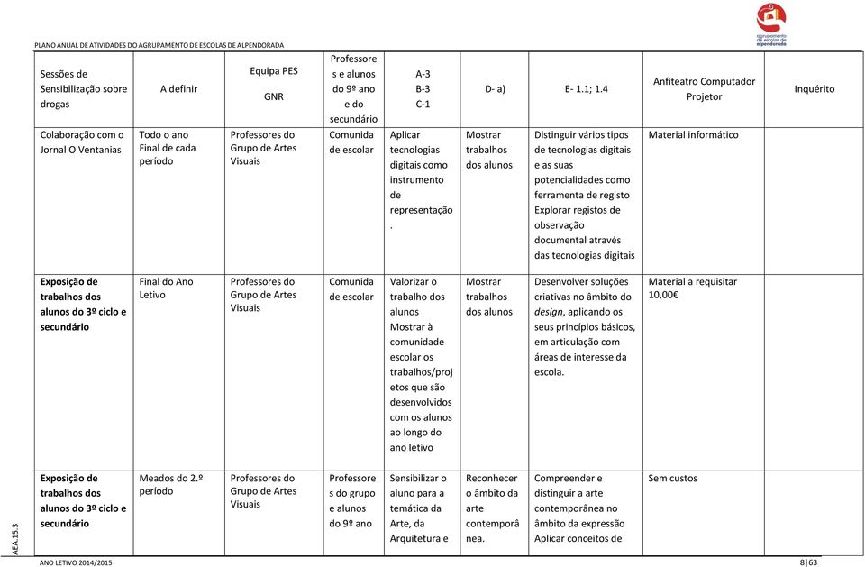 instrumento de representação.