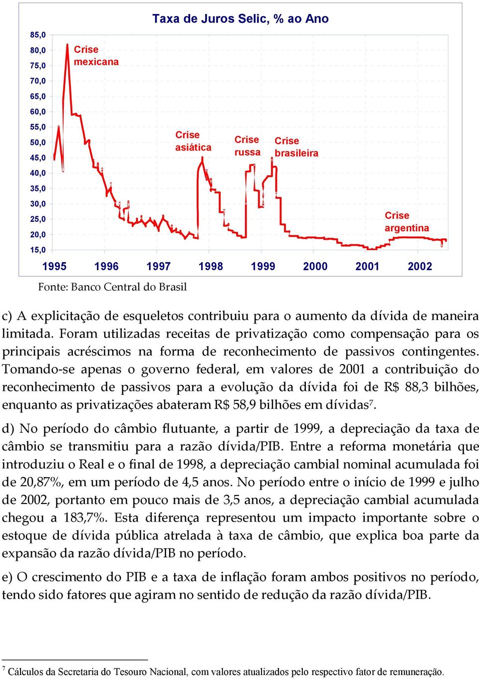 Foram utilizadas receitas de privatização como compensação para os principais acréscimos na forma de reconhecimento de passivos contingentes.