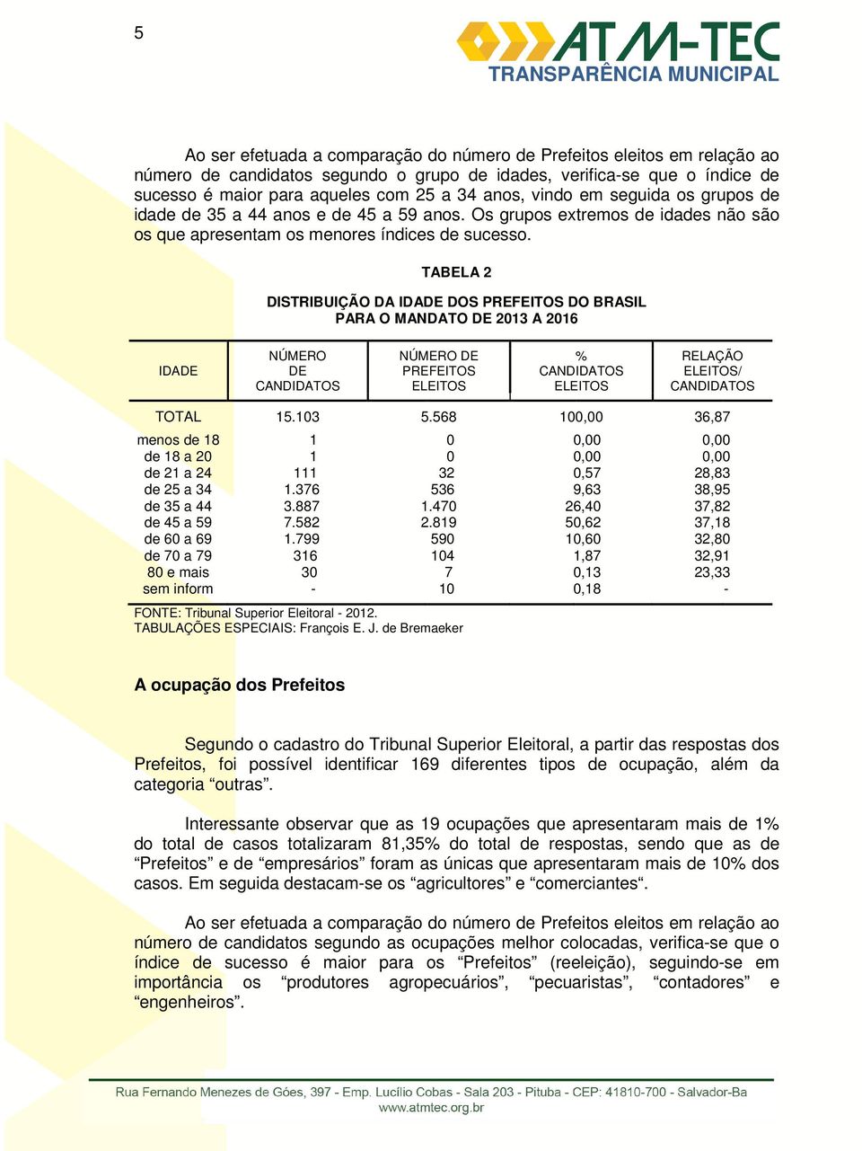 TABELA 2 DISTRIBUIÇÃO DA IDADE DOS PREFEITOS DO BRASIL PARA O MANDATO DE 2013 A 2016 IDADE NÚMERO NÚMERO DE % RELAÇÃO DE PREFEITOS CANDIDATOS ELEITOS/ CANDIDATOS ELEITOS ELEITOS CANDIDATOS TOTAL 15.